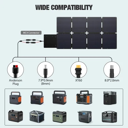 Vista 2 de GRECELL - Panel solar portátil de 240 W para central eléctrica, ultraligero y plegable 25% Efficiency Mono Foldable Solar Charger with 4