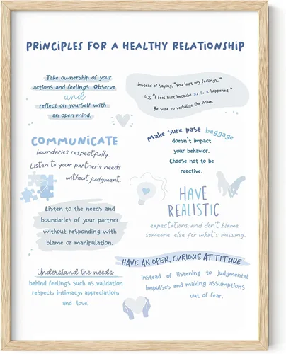Vista 35 de Haus and Hues Carteles de salud mental – Póster de emociones psicología, pósteres de terapia para terapeuta, consejero de oficina, artículos