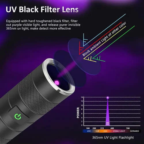 Vista 2 de Linternas UV 365nm y 395nm recargables negro linterna mini
