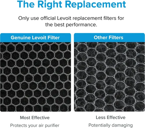 Vista 2 de LEVOIT LV-H132 - Filtro de repuesto para purificador de aire LV-H132-RF, paquete de 4, 4 unidades y filtro de repuesto para purificador de aire