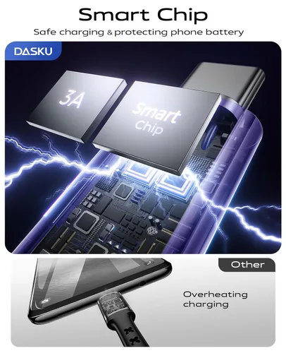 Vista 27 de Dasku iPhone 17 USB C a USB C de carga rápida, 60 W (3.1 A), paquete de 2 cables cargador de carga de 3 pies tipo C para iPhone 17/16/15/15 Plus/15
