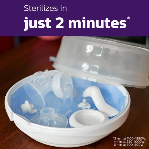 Vista 4 de Philips AVENT Esterilizador de vapor de microondas para biberones, chupetes, tazas y más, SCF281/05