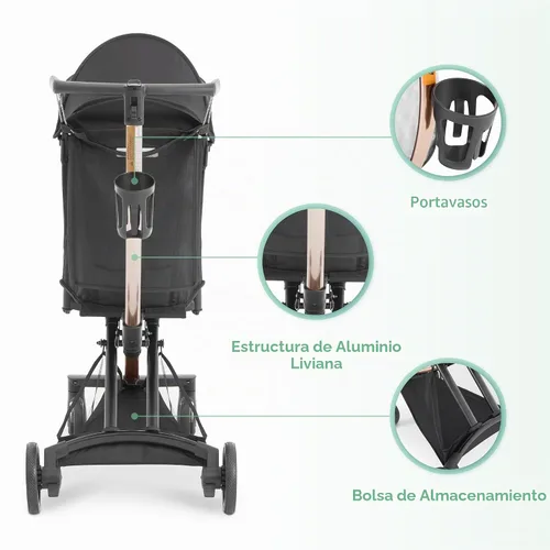Vista 5 de évolur Roamer Cochecito ultraligero, cochecito de viaje compacto de una sola mano con plegado automático y soporte propio, arnés de seguridad de 5