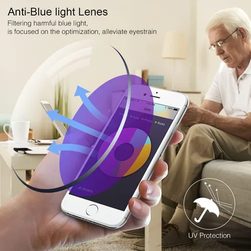Vista 7 de 2 pares de lentes de lectura de transición, lentes de sol fotocromáticos, protección UV, lectores solares anti luz azul para hombres y mujeres