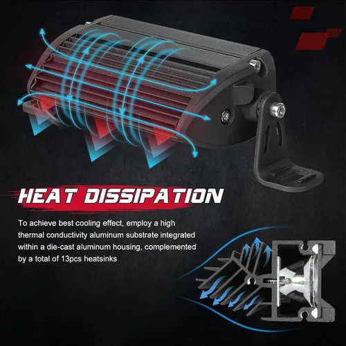 Vista 7 de OFFROADTOWN Barra de Luz LED de 6 Pulgadas de Una Sola Fila Focos LED Delgados para Conducción Todo Terreno Luces de Niebla de Trabajo Luz Spot