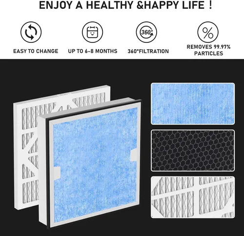 Vista 2 de HEPA 550 y carbón activado MERV-13 Juego de reemplazo de prefiltro compatible con limpiador de aire AlorAir CleanShield, 2 HEPA y 5 prefiltros