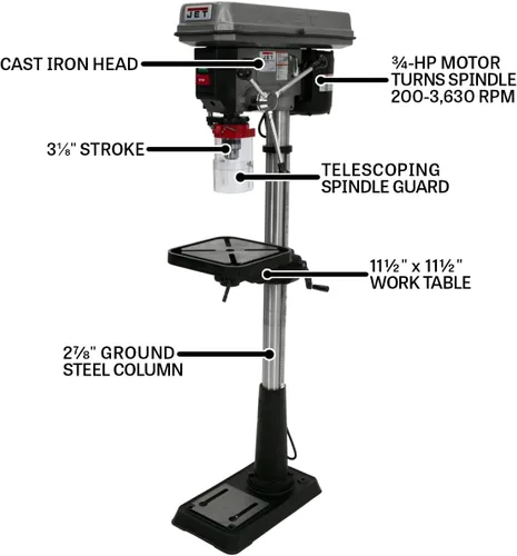 Vista 5 de JET Prensa de taladro de piso de 15 pulgadas, 16 velocidades, 3/4 HP, 115/230V 1Ph (modelo J-2500)