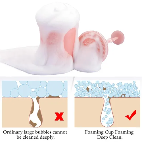 Vista 3 de Máquina de espuma facial, 2 piezas, herramienta de limpieza facial, espumador de crema enriquecedora, limpiador profundo, máquina de espuma