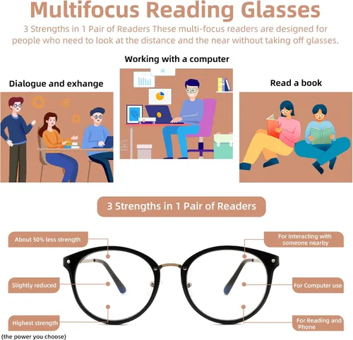 Vista 3 de Gafas de lectura redondas progresivas multienfoque para mujeres y hombres, lentes multifocales, lentes de bloqueo de luz azul