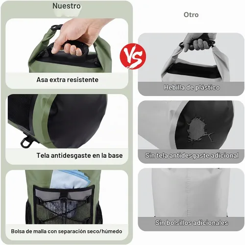 Vista 4 de Pimoys Bolsa seca, mochila impermeable de 25 L, bolsas secas enrollables, kayak, bolsa de viaje al aire libre para canotaje, kayak, campamento