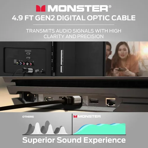 Vista 4 de Monster Gen2 Essentials - Cable de audio óptico digital (Toslink, SPDIF), cable de fibra óptica para TV, barra de sonido y sistema de cine en casa
