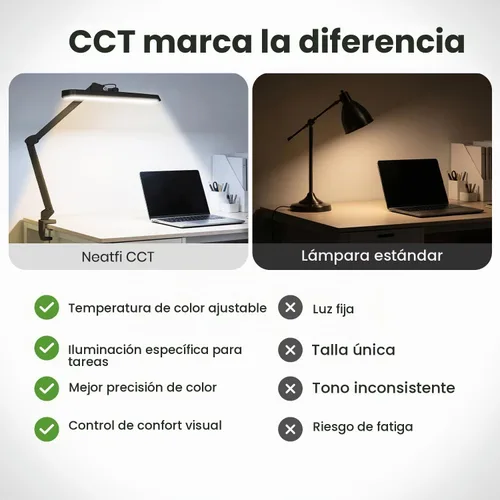 Vista 6 de Neatfi (Nuevo modelo) Lámpara de trabajo LED XL de 2,500 lúmenes con abrazadera, 5 modos de luz, temperatura de color correlacionada 3000-6000K