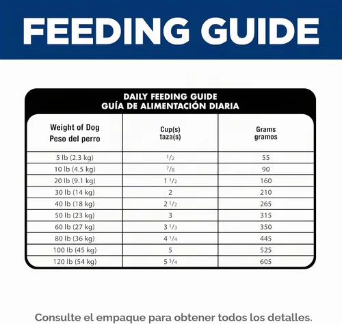 Vista 12 de Hill's Science Diet comida para perros adultos, estómago sensible y piel seca, Regular