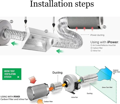 Vista 4 de Manguera de ventilación de secadora flexible de 8 pulgadas, conductos de aluminio de 25 pies de largo con 2 abrazaderas de conducto, protección