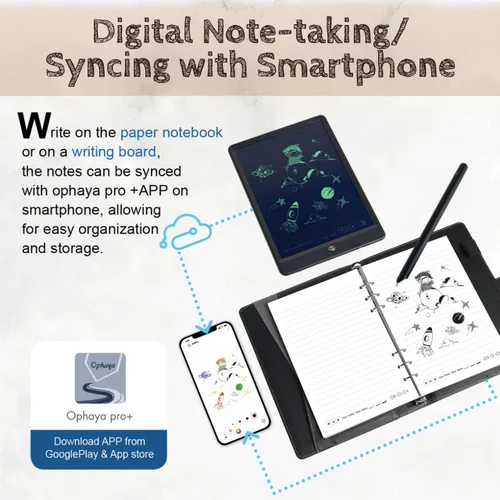 Vista 3 de Bolígrafo Inteligente Digital OPHAYA Set de Bolígrafo y Pizarra Inteligente para Tomar Notas Regalos de Acción de Gracias para Adultos, Mujeres