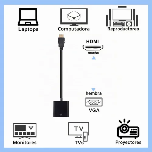 Vista 3 de Yunsailing - Adaptador digital Av a VGA (10 unidades)