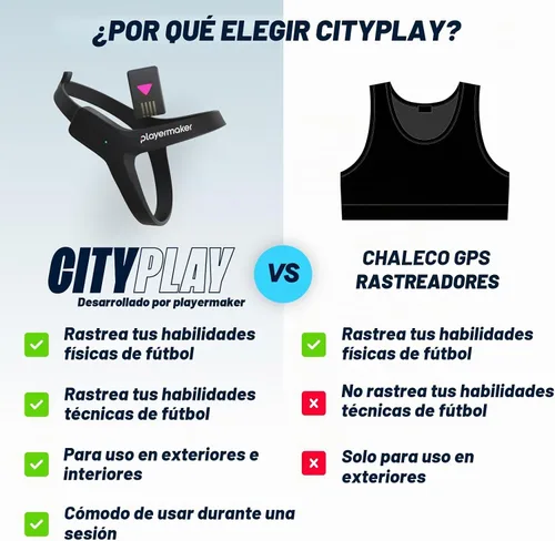 Vista 5 de CITYPLAY Smart Soccer Tracker for Cleats - Training Sensor for Youth