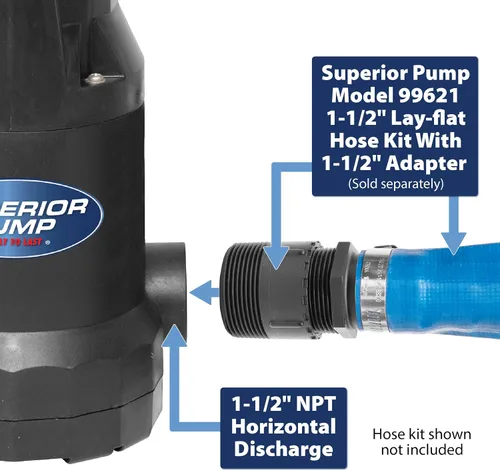 Vista 6 de Superior Pump 91359 Bomba utilitaria de 1/3 HP, diseño sin aceite, color negro