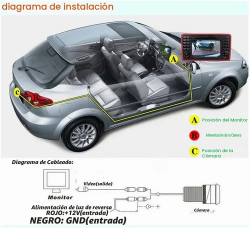 Vista 2 de para Hyundai Tucson 2010 ~ 2015 cámara de visión trasera del coche cámara de retroceso/enchufe directamente