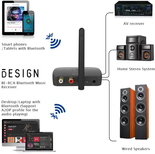 Vista 10 de Besign BE-RCA Receptor de música Bluetooth de largo alcance, adaptador de audio inalámbrico para altavoces con cable o sistema estéreo