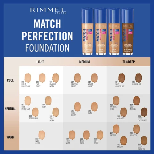 Vista 6 de Rimmel Base Match Perfection Spf20 200 Beige suave