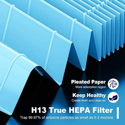 Vista 5 de MK04 Filtro de aire de repuesto para purificador de aire Aroeve MK04 MG04JH, filtro H13 True HEPA de 4 en 1 de carbón activado de alta eficiencia