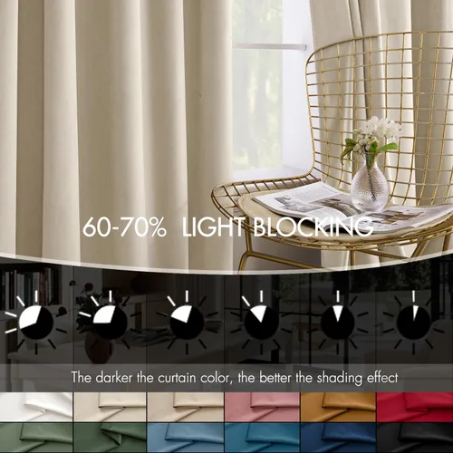 Vista 4 de MIULEE Cortinas de terciopelo de 84 pulgadas de largo, juego de 2 paneles para dormitorio, con pestaña trasera plisada, de lujo, aislamiento