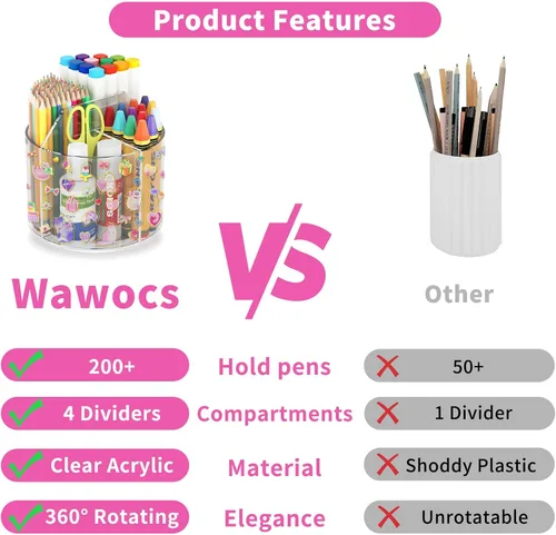 Vista 4 de Wawocs Organizador de Lápices de Acrílico para Escritorio 4 Compartimentos con Pegatina de Bricolaje Adhesiva, Organizador de Suministros de Arte