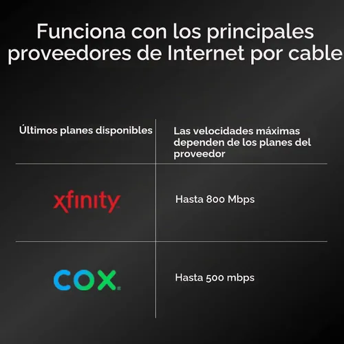 Vista 4 de Modem router con cable, de Netgear, Nighthawk AC1900 (24 x 8) DOCSIS 3.0, ideal para Xfinity Internet y Voice (C7100V), Negro