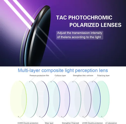 Vista 8 de YIMI Gafas de sol fotocrómicas polarizadas para hombres y mujeres deportes al aire libre conducción antirreflejos UV400 protección z87 gafas