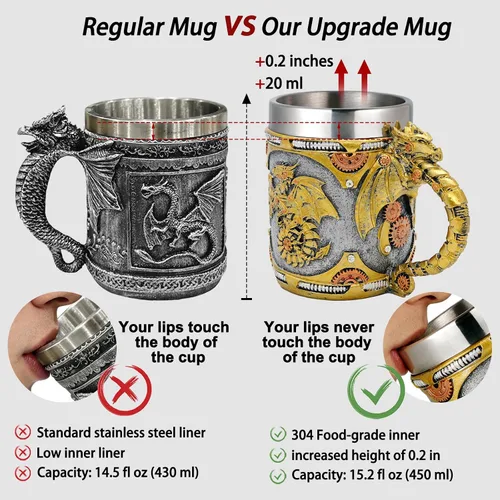 Vista 3 de alikiki Taza medieval steampunk de dragón, 15.8 onzas, dragones mecánicos renacentistas, cerveza, jarra, jarra, taza de café inoxidable, taza