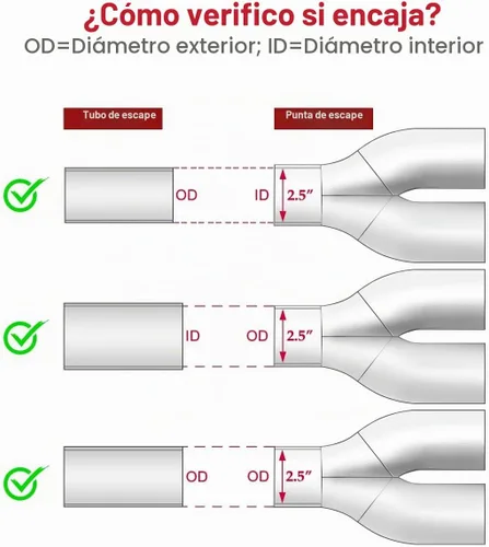 Vista 2 de Caño de escape doble de 2,5 pulgadas 2 1/2" Inlet 3 1/2" Outlet 9.5" Length Polished Exhaust Tailpipe Tips 1.2mm Thickness Double Wall Slant Edge