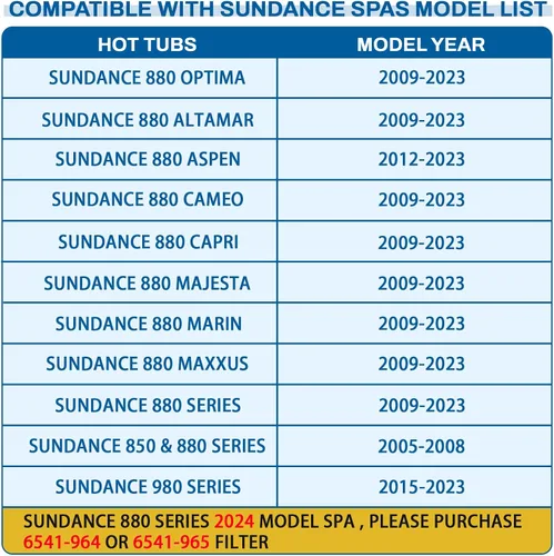 Vista 2 de 6541-397 Filtro de spa para piscina compatible con filtro Sundance 880 2009-2023 (exterior 6473-165 e interior 6473-164), repuesto para filtro