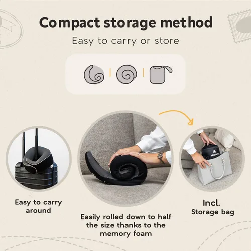 Vista 6 de Almohada cervical Airplane - Almohada de viaje - Espuma viscoelástica cómoda y ergonómica - Almohada de avión con soporte de cabeza y cuello de 360°