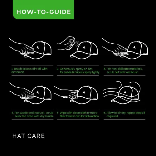 Vista 6 de SNEAKER LAB Environmentally Friendly Hat Cleaner - Safe To Use On Most