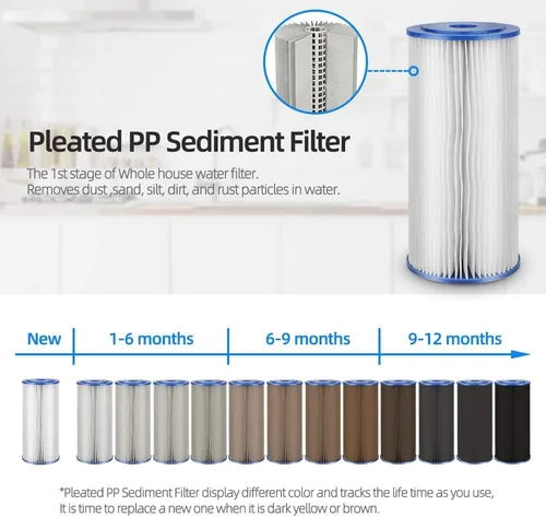 Vista 2 de Geekpure Filtro de repuesto de sedimento de polipropileno plisado de 10 pulgadas para toda la casa, 4.5 x 10 pulgadas, 5 micras, paquete de 4