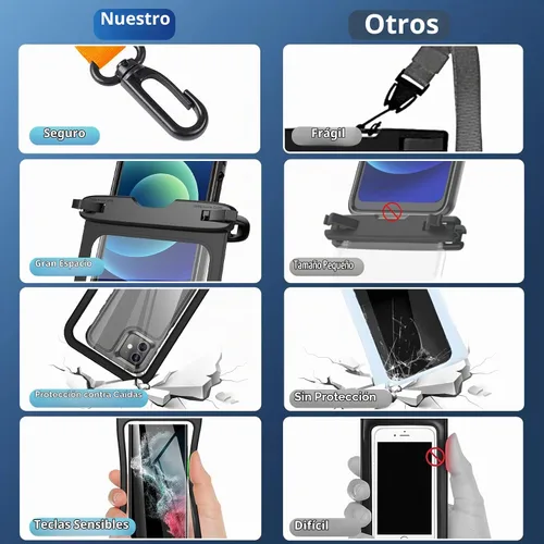 Vista 5 de 2 bolsas impermeables para teléfono, [hasta 10 pulgadas grande] Funda universal IPX8 impermeable para teléfono celular, bolsa seca con cordón
