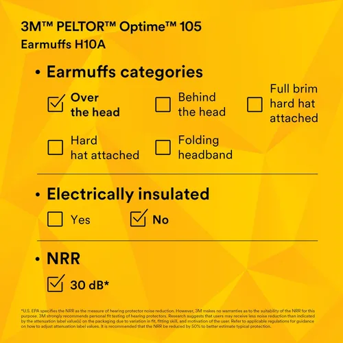 Vista 10 de 3M PELTOR - Orejeras Optime 105 de protección auditiva, compatible con E-A-Rfit, montaje, lijado y pulido