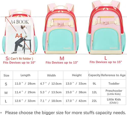 Vista 4 de Lindas mini mochilas para niñas de 2 a 4 años, mochila preescolar (aguamarina, rosa y rojo)