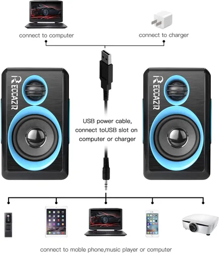 Vista 8 de RECCAZR SP2040 Altavoces de computadora envolvente con graves profundos USB con cable multimedia altavoz para PC/portátiles/teléfono inteligente