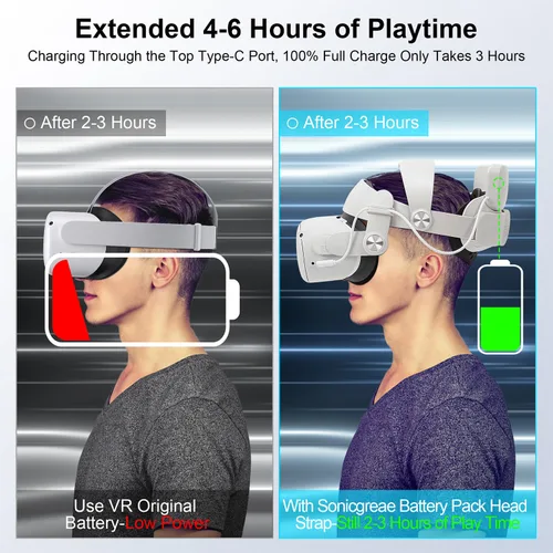 Vista 4 de Battery Pack Head Strap Compatible with Quest 2 Accessories, Sonicgrace 5300mAh Battery Pack VR Oculus 2 Strap for Elite-strap Replacement, Enhanced
