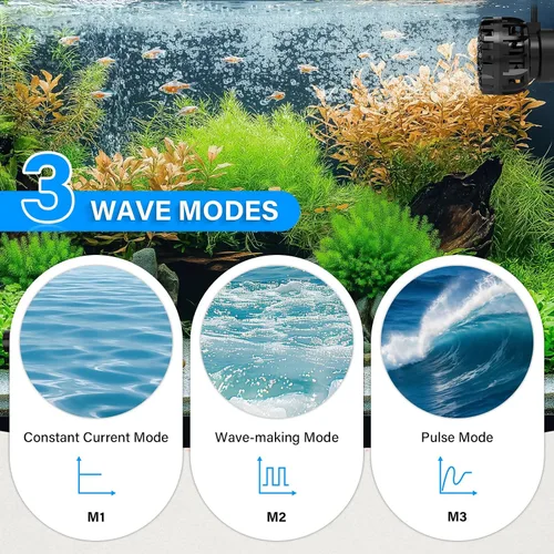 Vista 3 de hygger Fabricante de ondas para acuario para tanques de peces de 5-10 galones, cabezas de alimentación DC ajustables para acuario con controlador
