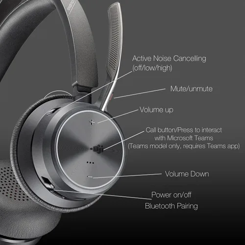 Vista 5 de Poly Voyager Focus 2 UC - Auriculares inalámbricos para oficina, un dispositivo que conecta todo, incluyendo escritorio, PC y teléfono inteligente