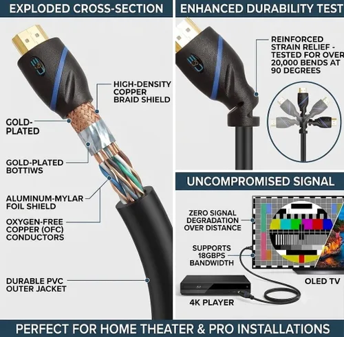 Vista 4 de Cable HDMI de alta velocidad de 75 pies (74.8 ft) macho a macho con Ethernet negro (75 pies/74.8 ft), amplificador de señal integrado, compatible