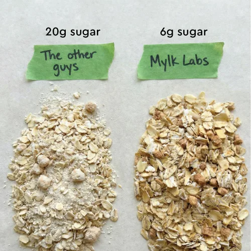 Vista 8 de Mylk Labs - Avena instantánea – Manzana – Sin nueces, sin gluten, alta fibra, alto en proteínas, desayuno bajo en azúcar, paquete de 6