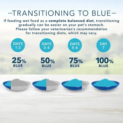 Vista 7 de Blue Buffalo Homestyle Recipe - Alimento húmedo natural para perros adultos, paquete variado de pollo y carne de res, lata de 12.5 onzas