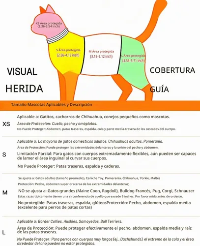 Vista 3 de Collar de Recuperación para Gatos y Perros Pequeños, Lindo Cono de Cuello Después de Cirugía, Collar E Ajustable para Mascotas, Cono Protector