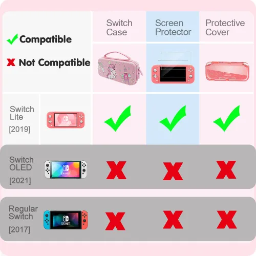 Vista 2 de Pink Unicorn Carrying Case Compatible with Nintendo Switch Lite with Crystal Glitter Soft Protective Case Cover+Screen Protector+Stickers, Hard