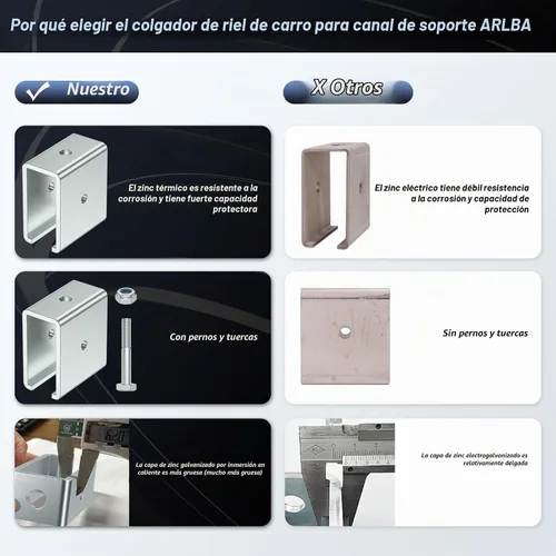 Vista 5 de SKTREX Conector de canal de puntal extendido para montaje en canal de puntal de 1-5/8" de ancho y 1-5/8" de altura