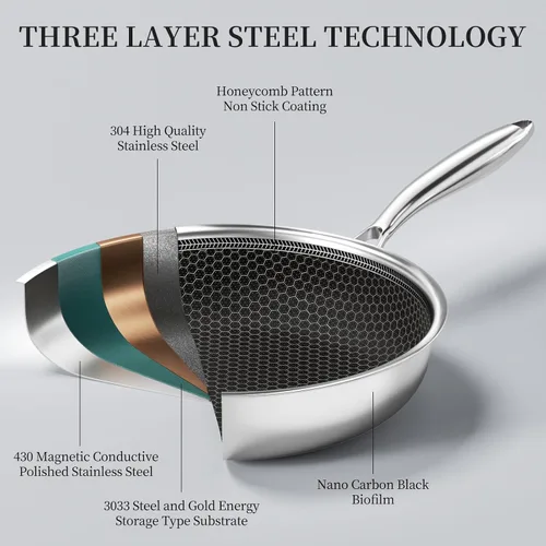 Vista 7 de Innerwell - Sartén de acero inoxidable de 8 pulgadas con revestimiento de nido de abeja antiadherente, sartén para huevos y tortillas, cocina